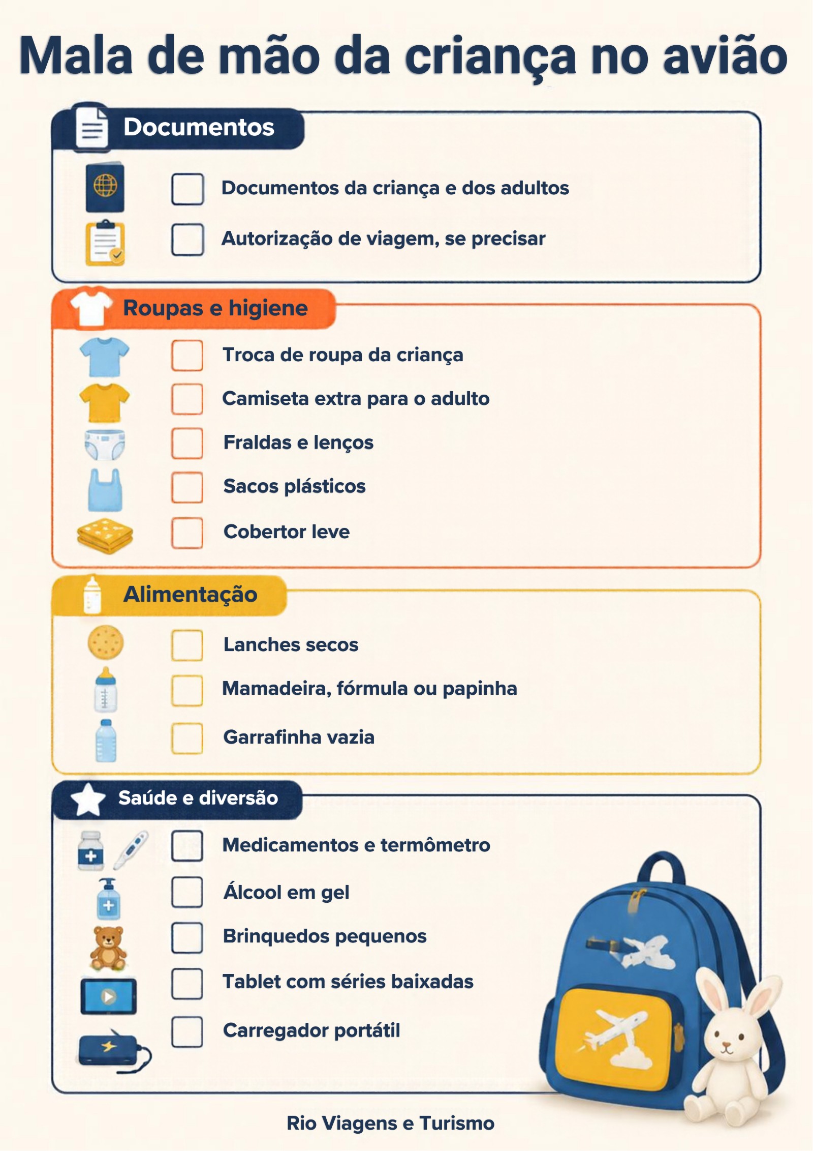 Checklist da mala de mão da criança no avião com documentos, roupas e higiene, alimentação, saúde e diversão