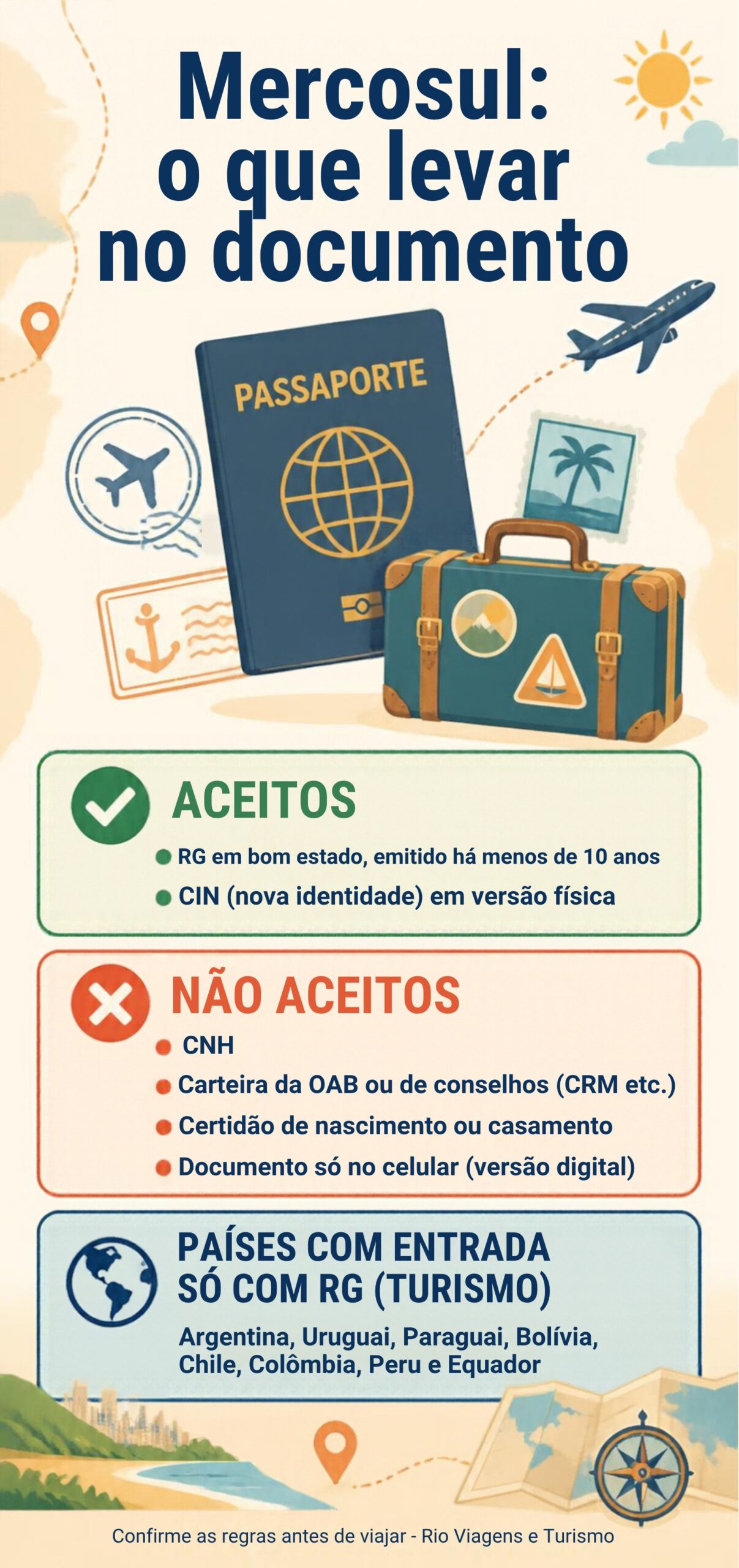 Infográfico com os documentos aceitos e não aceitos para viajar pelo Mercosul e os países onde vale só a identidade
