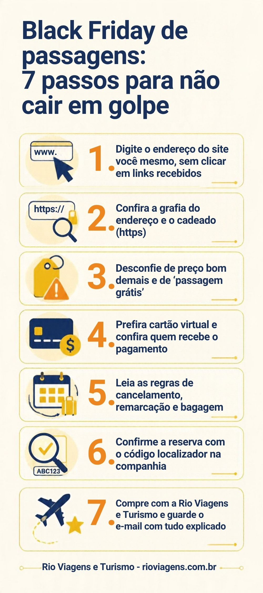Checklist com 7 passos para não cair em golpe na Black Friday de passagens: digitar o site, conferir o endereço, desconfiar de preço irreal, pagar com segurança, ler as regras, confirmar o código localizador e comprar com a Rio Viagens e Turismo