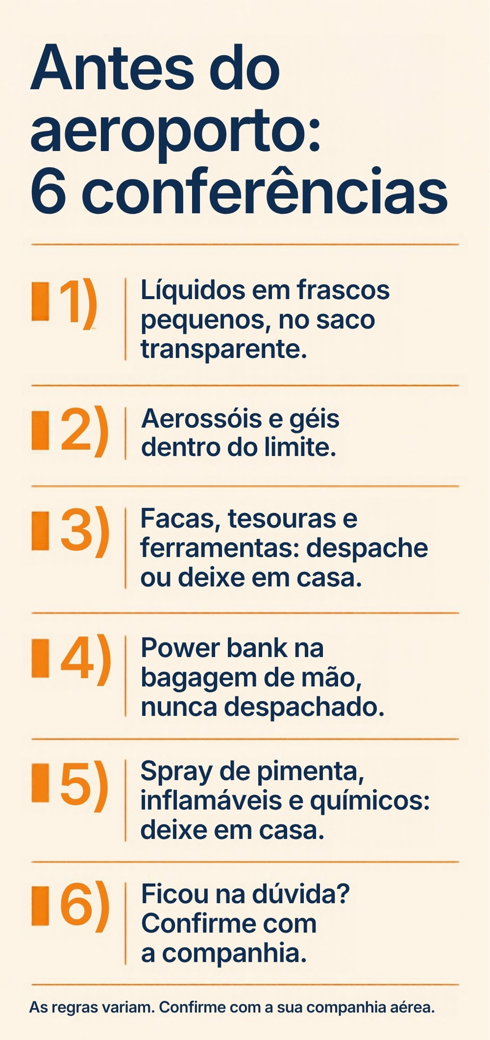 Checklist com 6 conferências antes do aeroporto: líquidos em frascos pequenos, aerossóis e géis dentro do limite, facas e ferramentas despachadas, power bank na bagagem de mão, itens proibidos em casa e dúvida confirmada com a companhia