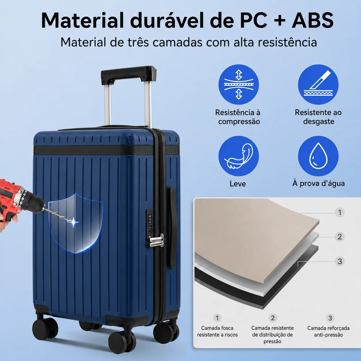 Mala rígida em PC+ABS de três camadas