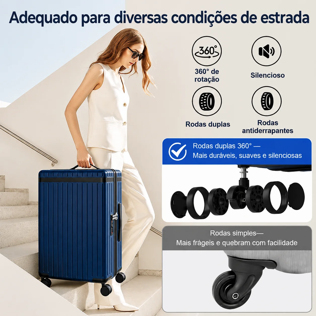 Rodas duplas 360° da mala