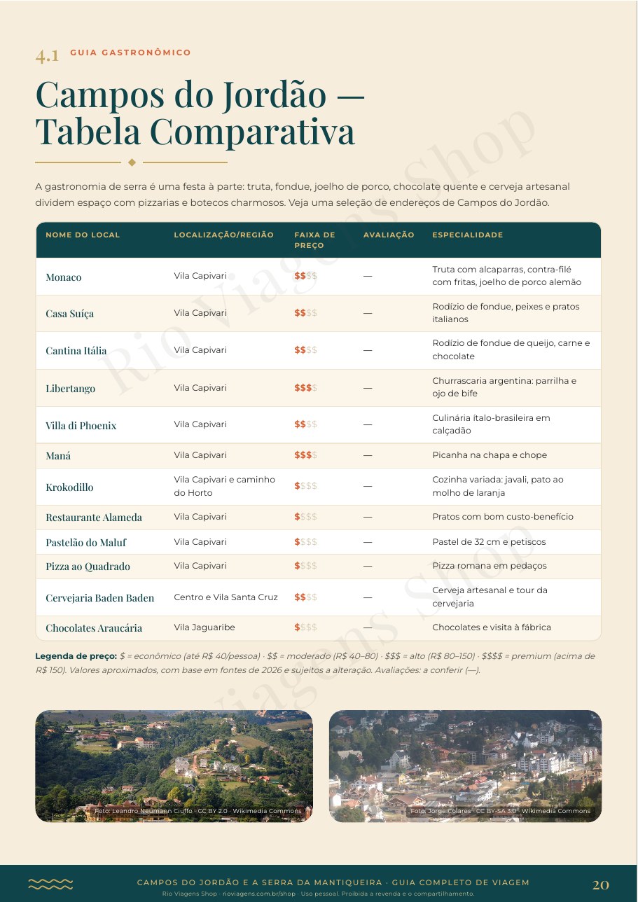 Página de exemplo do guia de Campos do Jordão: guia gastronômico