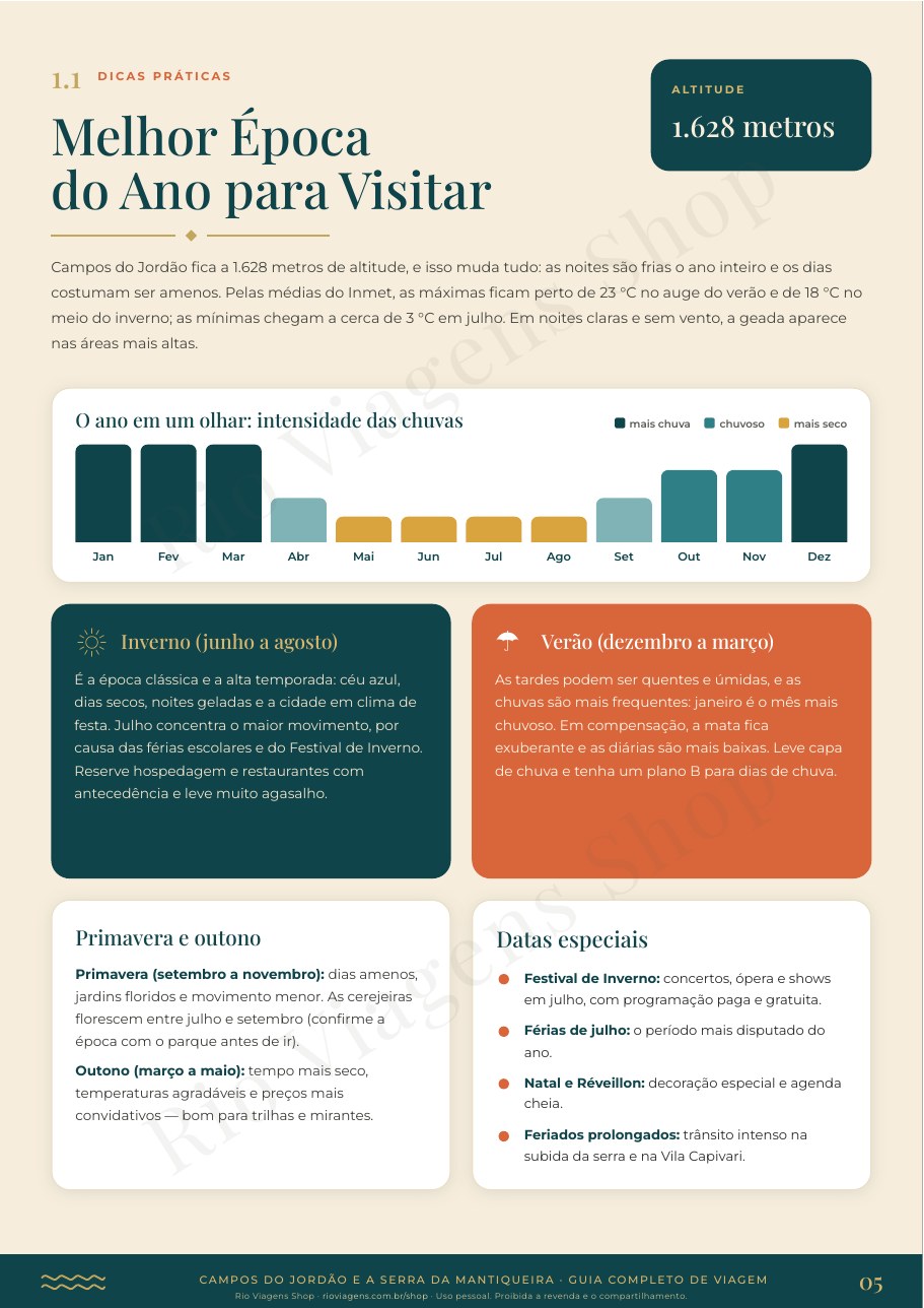 Página de exemplo do guia de Campos do Jordão: melhor época do ano